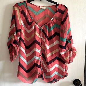 Cute top. Really see threw.